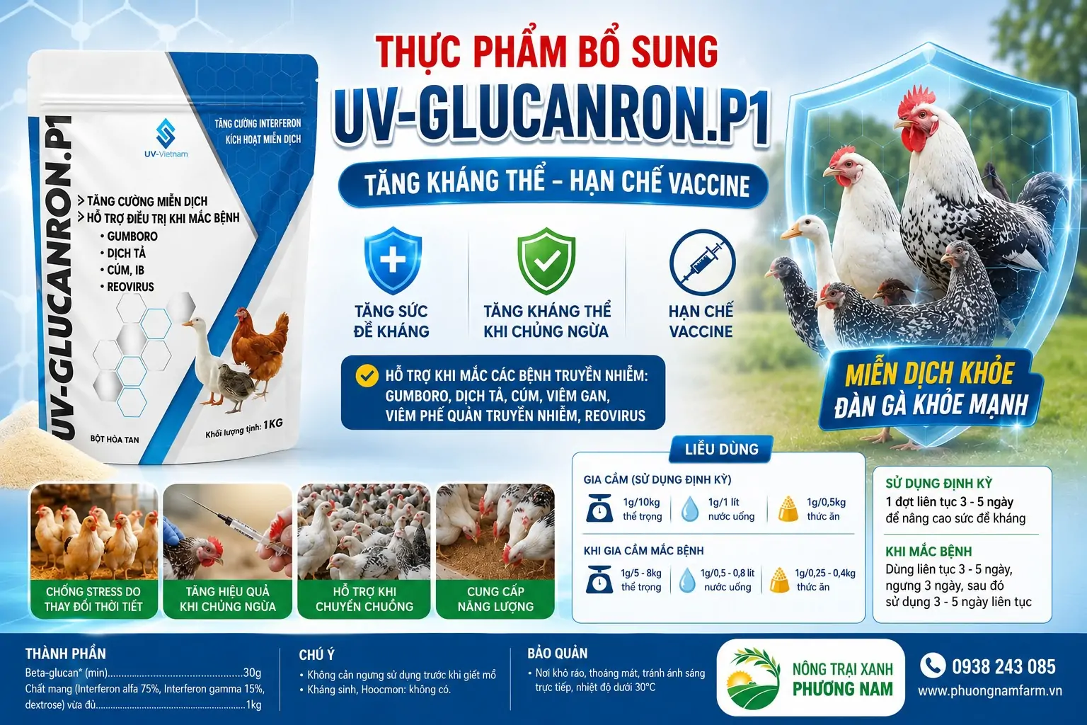 Các bệnh thường gặp trên Gà Sao