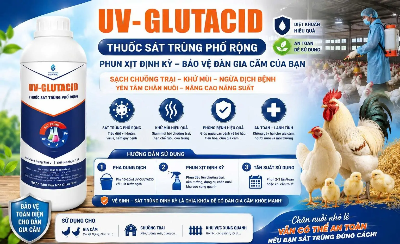 Thuốc Sát Trùng Phổ Rộng